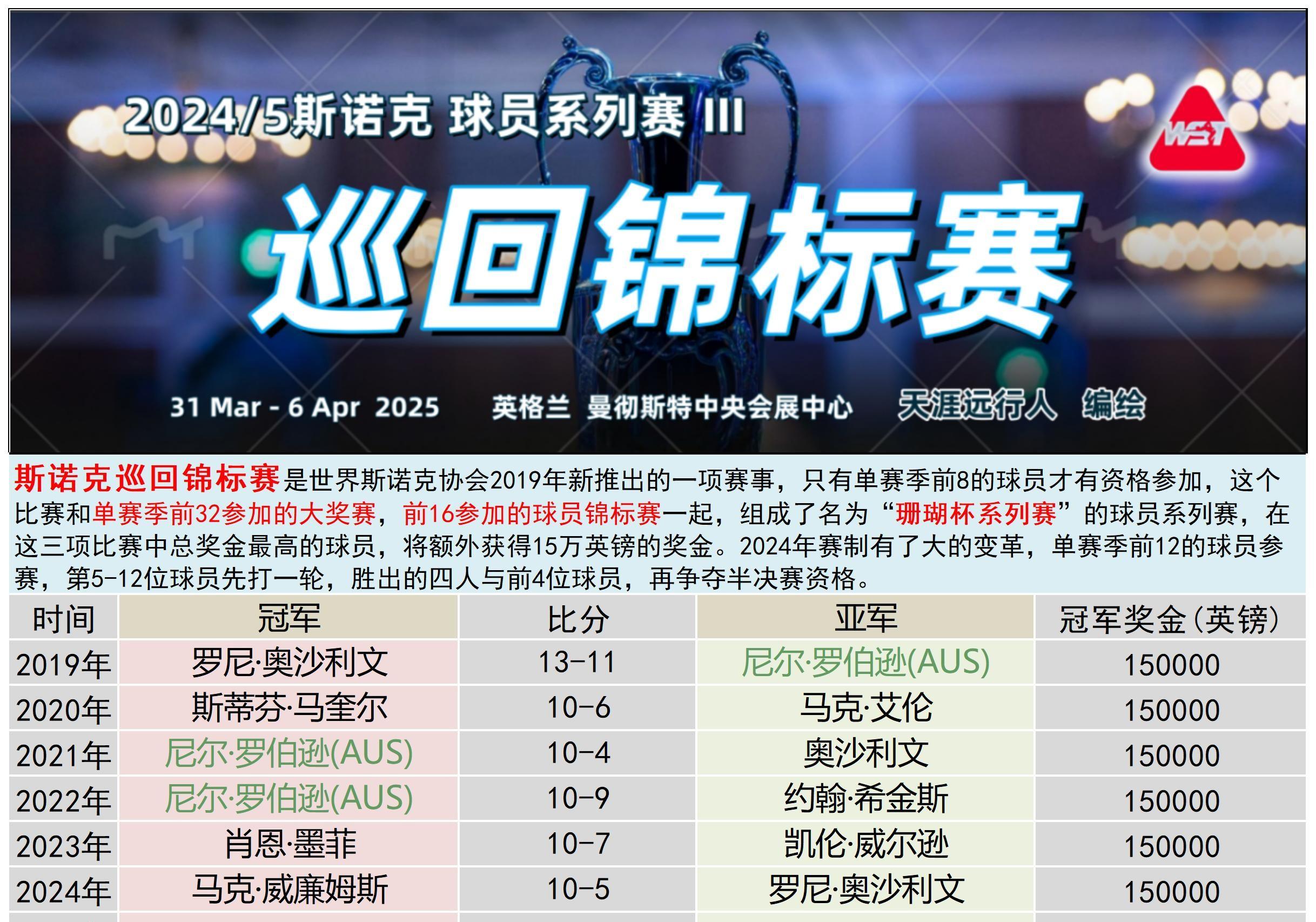 凯发体育平台-斯洛伐克联赛赛事聚焦，强势进军四强(斯洛伐克联赛赛事聚焦,强势进军四强是哪四强)