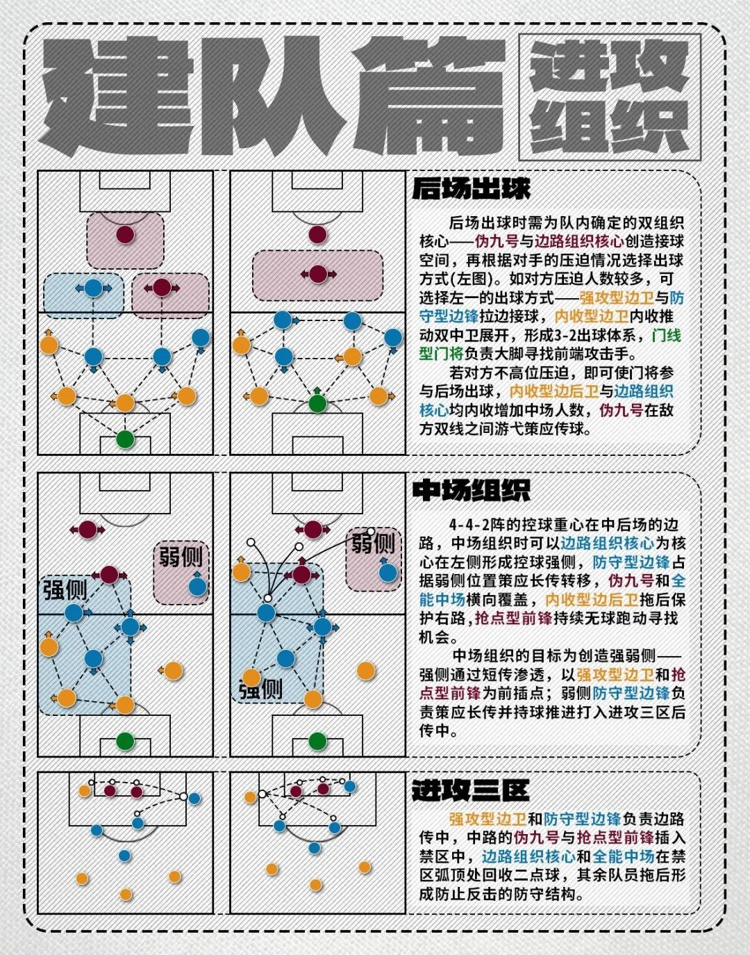 西雅图海湾者战术布置详解，主帅重点强调防守反击的简单介绍