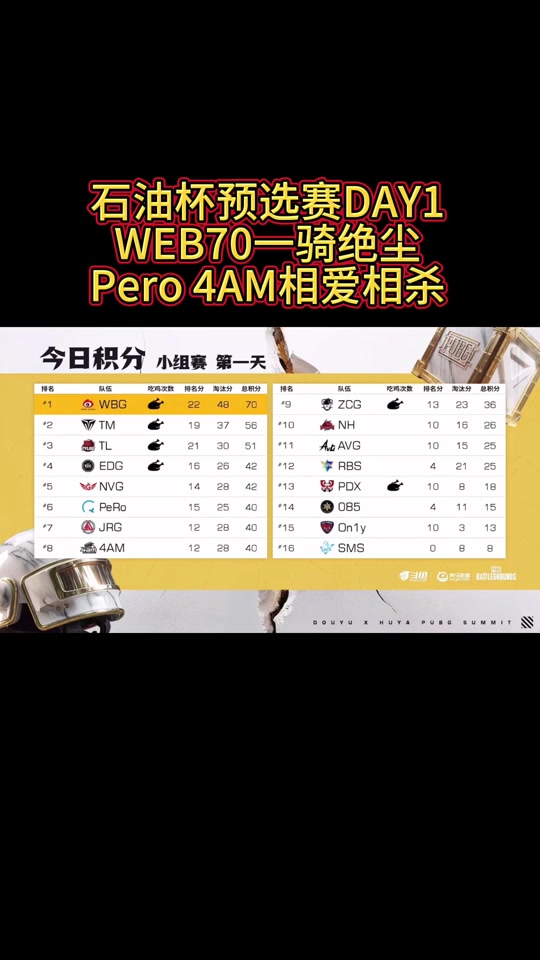 包含Knight：参加EWC的目标就是碾碎别人的牌子的词条