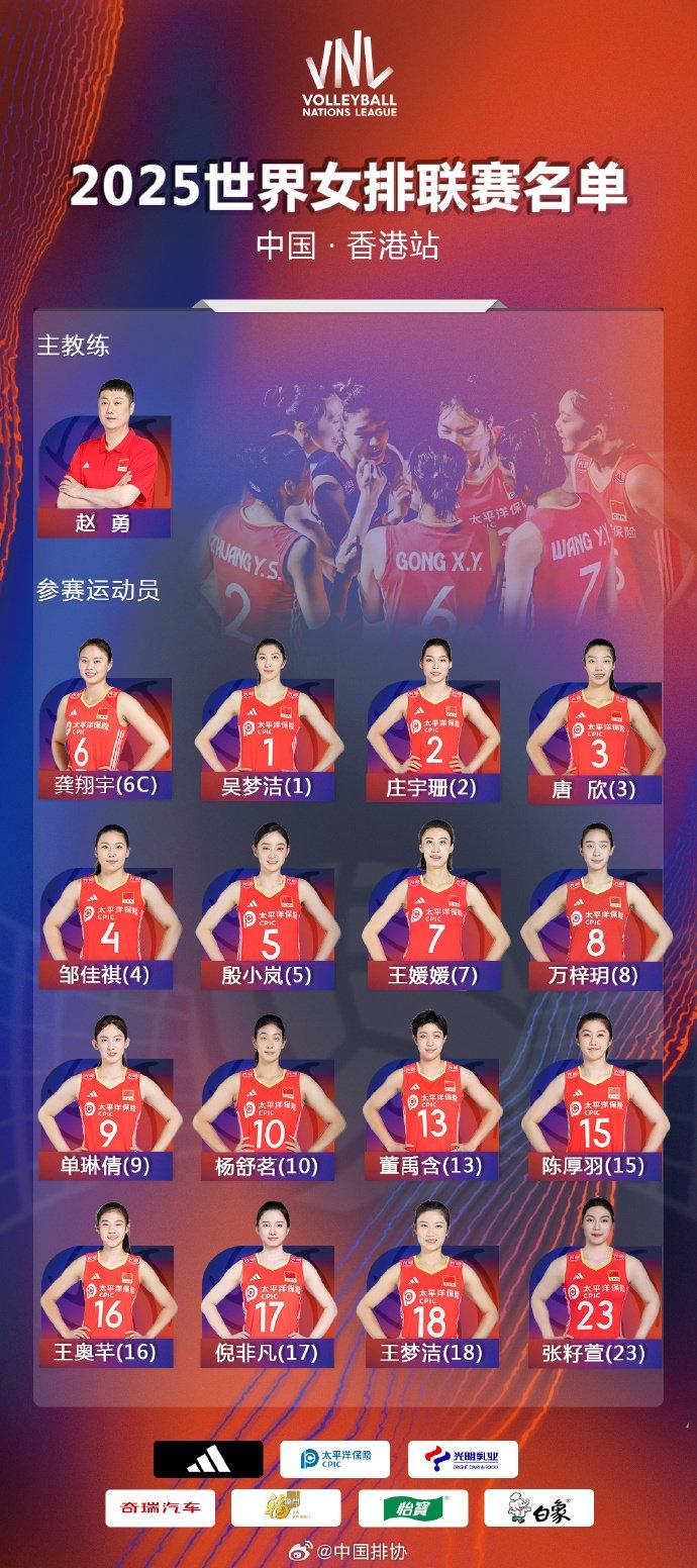 凯发体育平台-关于世联赛-中国女排升至第6日意土5连胜列前3的信息