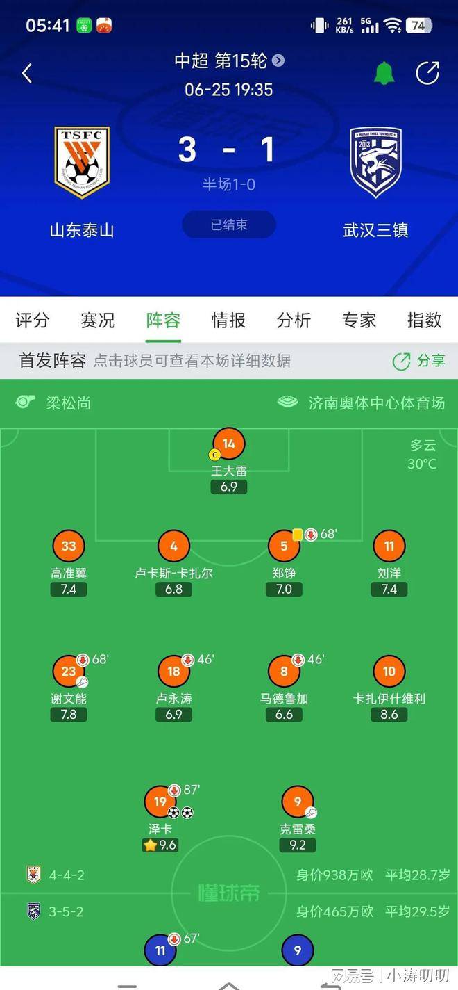 关于泰山官方回应年轻化：技战术打法和年龄结构上逐步进行优化的信息