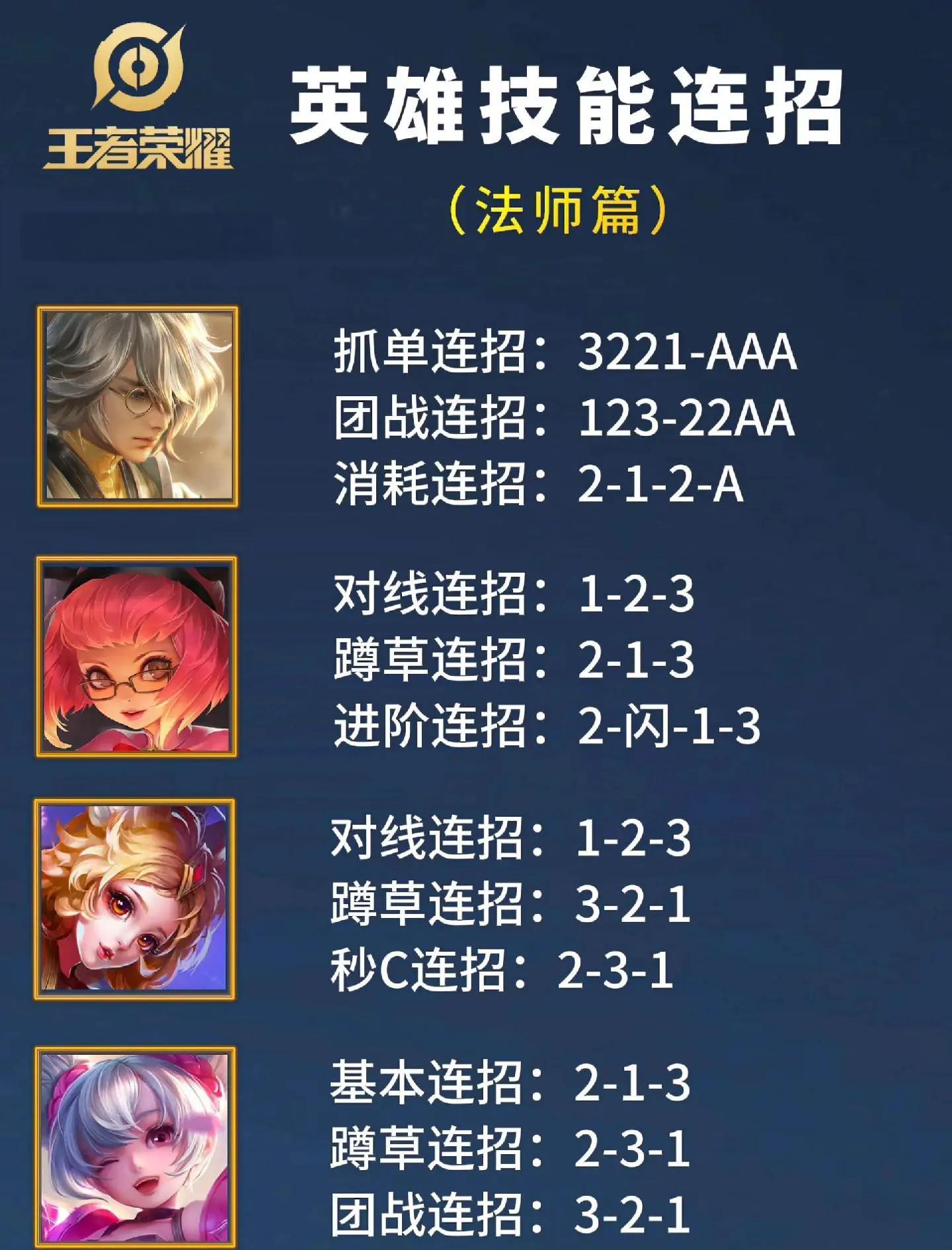 凯发体育登录入口-宗师拿下巅峰赛打野榜123名，大家觉得宗师属于什么水平？49亮156回复王者荣耀