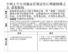 凯发体育平台-柏林联队风波频发，管理层股权之争引发危机